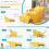 (Yellow) YODOLLA Adjustable Sofa Bed Chair Sleep Armchair 3