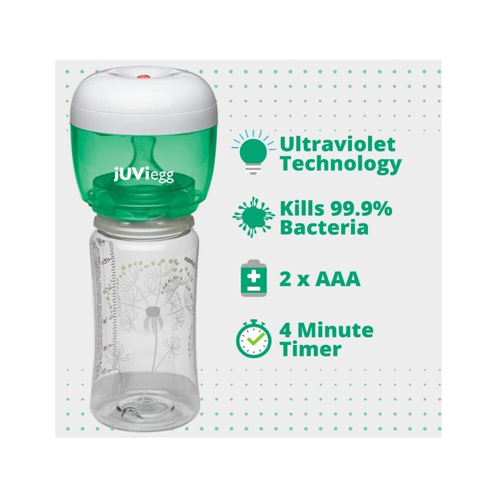 Juviegg Portable Uv Baby Bottle & Dummy Steriliser, Travel-Friendly Uv Sterilising Unit For Teats, Soothers & Pacifiers