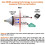 CO2 Meter for Greenhouse, Grow. Data Logger. NDIR Sensor. 3