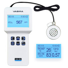 CO2 Meter for Greenhouse, Grow. Data Logger. NDIR Sensor.
