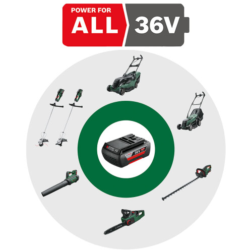 Bosch Bosch Cordless Grass Trimmer AdvancedGrassCut 36 (without battery, 36 Volt system, in carton packaging) 1