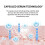 Lululun Over 45 Face Mask 32pcs - Iris Blue S 5