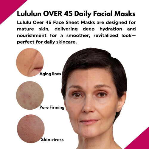 Lululun Over 45 Face Mask 32pcs - Iris Blue S 1