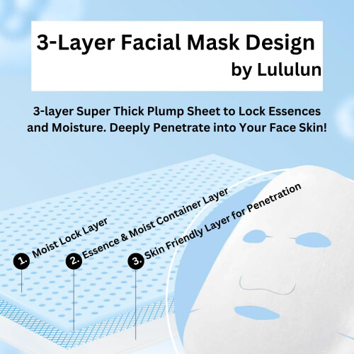 LuLuLun Pure Every Face Mask - 32 Sheets 2