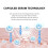 Lululun One Night Rescue Moisturizing Face Mask 5psc 4