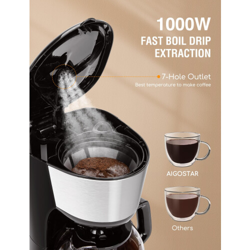 Aigostar Filter Coffee Machine Drip Coffee Maker, 40Mins Keep Warm, Anti-Drip Function, Fast Brewing Coffee Maker with Reusable Filter, Pour Over 1