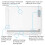 eSynic A4 Drawing Board Set A4 Multifunction Drafting Table Adjustable Measuring System Angle Parallel Motion Drawing Board with Protractor, Paper 3