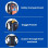 TerraWest Core Avalanche Kit,Ski Backpack Including Recco & Removable Back Protector, Hydration Bladder, Core Plus Shovel, Core 240 cm Quick Lock 5