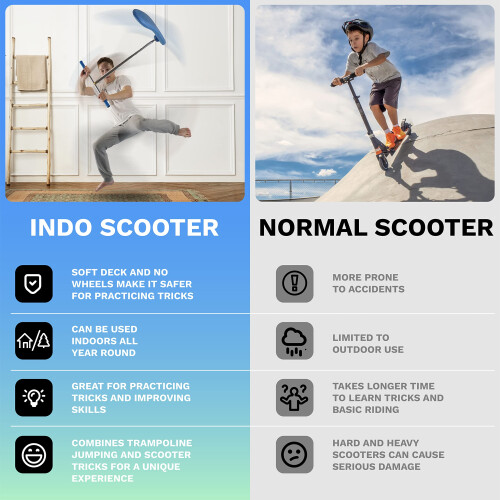 Indo Pro Trampoline Scooter 2