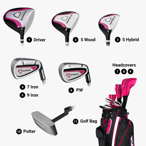 Callaway Strata Complete Golf Package Set 2