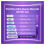 Always Always Discreet Incontinence Pads Women Long Plus 64 Count, Extra Secure & Discreet 4