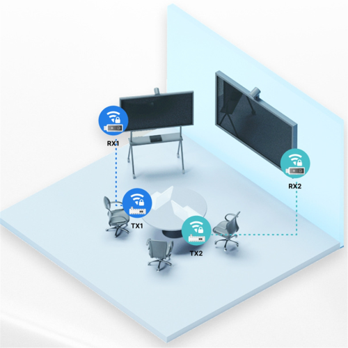 Transmissor e receptor sem fio extensor compatível com HDMI 1080P 60HZ 30M 2