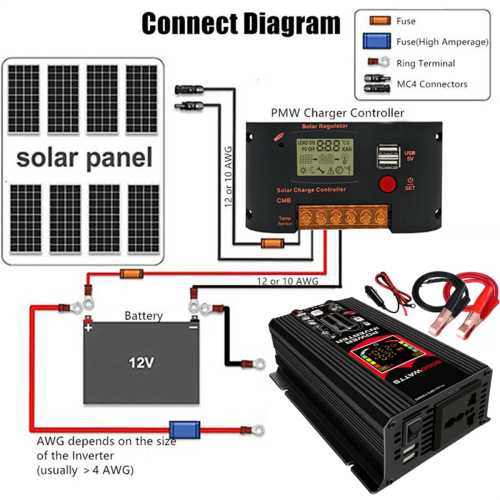 Inverter per auto da 6000 W, da CC 12 V a CA 220 V 2