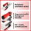 6Pcs Tile Tools Set Square Trowel,1 Rubber Grout Float 3