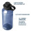YETI Yonder 1.5L/50 oz Water Bottle with Yonder Tether Cap  Charcoal 2