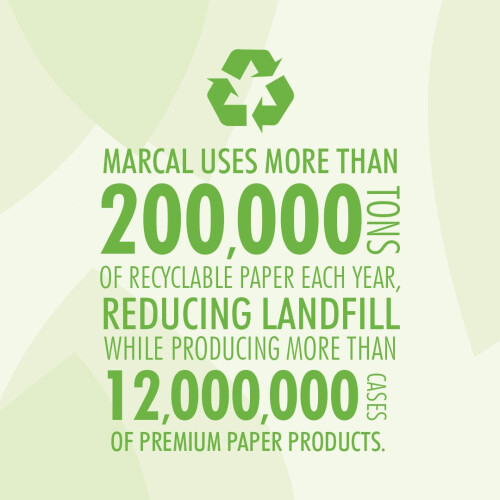 Leno de banheiro macio e absorvente 100% reciclado Marcal 2