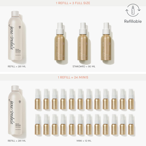 Jane Iredale jane iredale Balance Hydration Spray Mini 0,4 fl. oz. 2