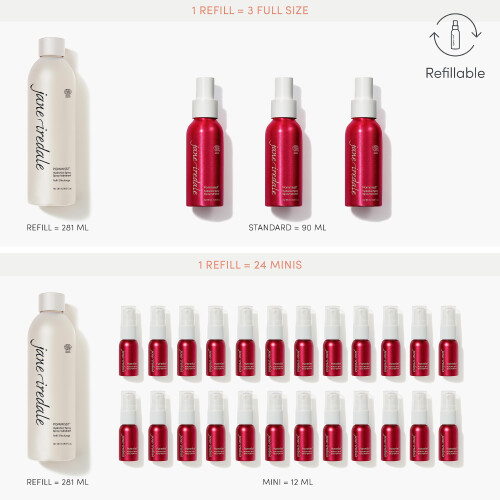 Jane Iredale jane iredale Pommisst Hydration Spray Mini 0,4 Fl Oz 2