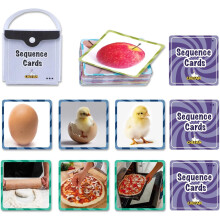 Chefan Sequence Cards Sequence Game for Kids Sequencing Cards til historiefortælling Daglige rutinekort til tale terapi sætning Bygningskort til