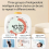 Neuer Rotary Timer Smart Silent Visual Analog Timer für Kinder und Erwachsene 3