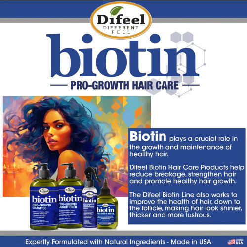 Difeel Biotin Πακέτο Ανάπτυξης Μαλλιών - 4-Βήμα Σαμπουάν, Μαλακτική και Θεραπεία (4-PC SET) 1