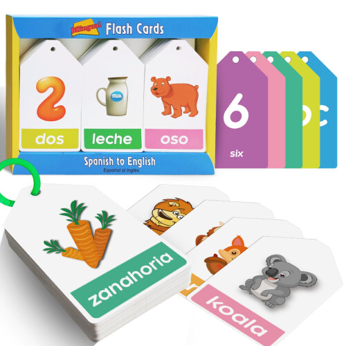 Tarjetas flash de ingls espaol bilinge para nios 5 temas de la forma ...