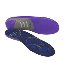 Dr. Schollin r t l idyt FiT Comfort -pohjalliset jalkaholvin tuella jalkapohjille, sopivat yli 100 kg painaville miehille ja naisille. Pysy jalo
