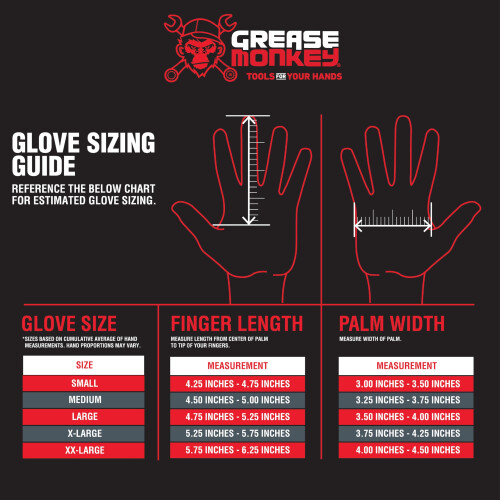 Grease Monkey Disponable Nitrile All Purpose handsker 1
