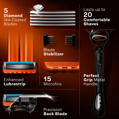 Gillette Gillette Fusion Scheermes + 1U, Navulling 1