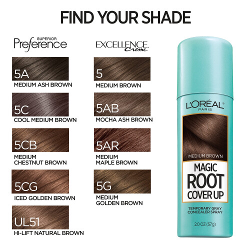 L’Oréal Paris L'Oreal Paris Magic Root Cover Up Γκρι Κονσίλερ Σπρέι Καφέ Μεσαίου 4 oz (2 πακέτο) 2