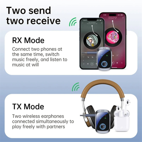 2 in 1 Bluetooth 5.4 Audio Transmitter Receiver 3.5mm AUX HIFI HD 2