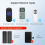 Tuya USB WiFi Smart IR Remote Control Smart Life APP Replace TV DVD 2