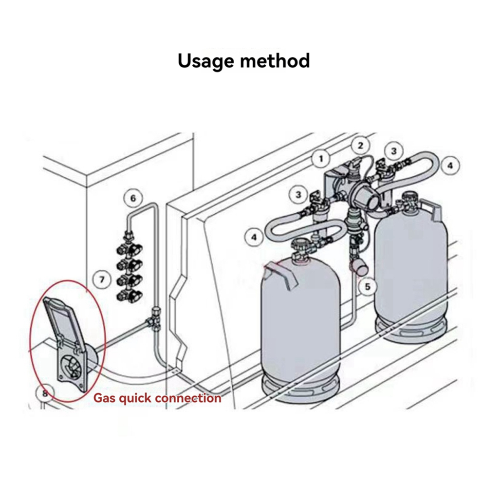 Rv Gas Quick Interface Source Gas And Liquefied Coal 4852739705444