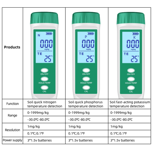 Soil Tester, Nitrogen Fertiliser Tester Analyser 1