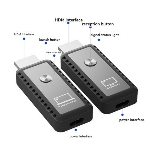 30m Wireless HD Video Transmitter Receiver Kit 2