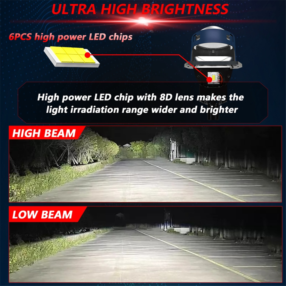 3 Inch Led Bulbs Bi-Xenon High Low Beam Fog S Light 4852739713210