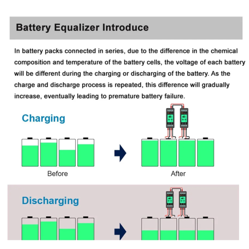 KBX102S Voltage Controller Battery Equalizer Batteries Monitor 2