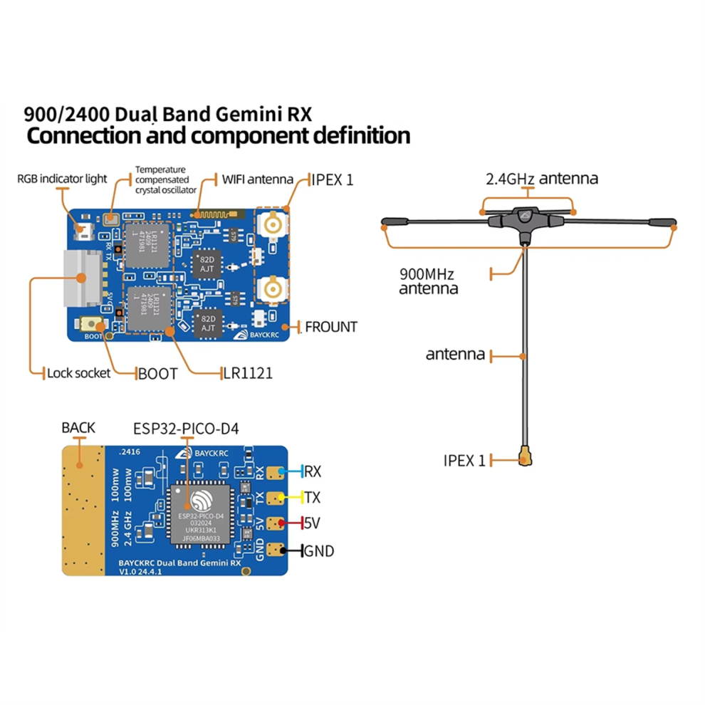 900Mhz 2.4Ghz 915M Elrs Rx Dual Band Gemini Receiver Expresslrs Rx 4852739719243