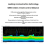 Radiolink R16F RC Receiver 16 Channel 2.4GHz with Gyro 4