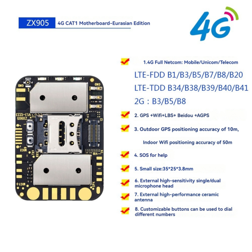 ZX905 Mini GPS Tracker 4G Chip Module 2