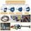 Adjustable Automatic Wire Stripper and Cutter, Wire Stripper Tool 5