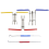 Hydraulic Seal Piston Rod Nstallation Tool Kit with Pick and Hook Set 4