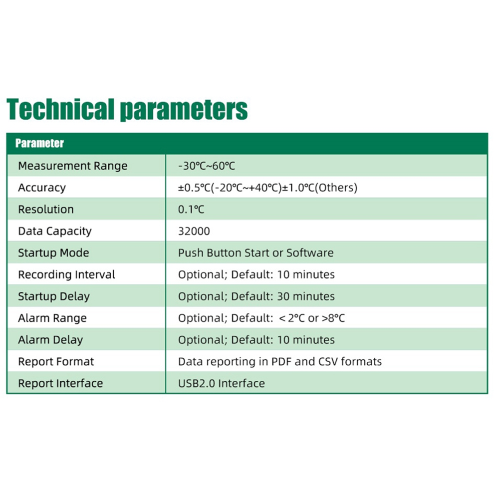 Tempg04 Usb Temperature Data Logger For Vegetable Lab Cold 4852739766230