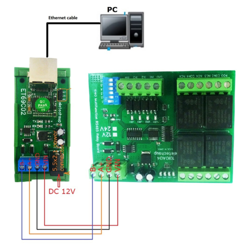 Μετατροπέας διαύλου δικτύου Ethernet ET69C02 IP RJ45 σε RS485 2