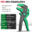 Multifunctional Electrical Stripping Tool 3
