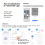 Tuya Smart WiFi Door Sensor 80dB Sound Window Sensor 2