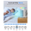 with Remote,Evaporative Mini Air Conditioner Portable AC Unit,Lights Personal 8