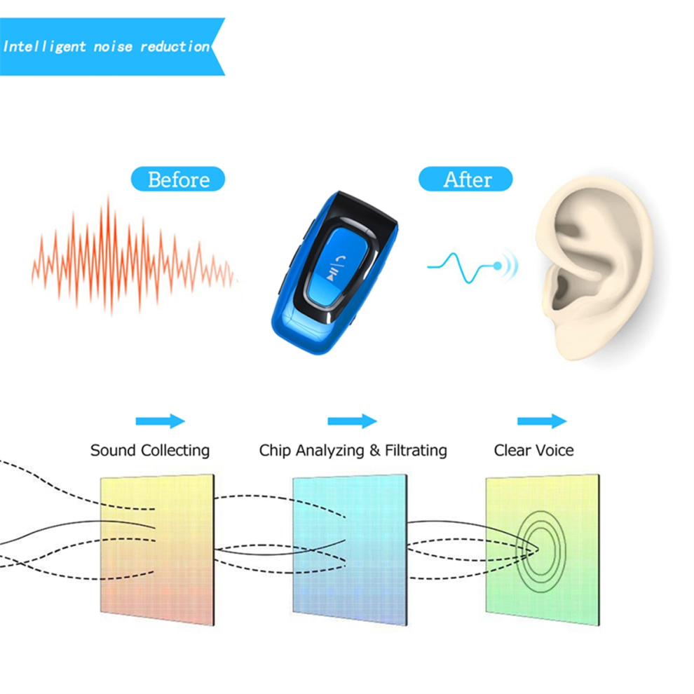 Casque moto Bluetooth 5.0, interphone stéréo sans fil, mains libres, avec microphone réducteur de bruit