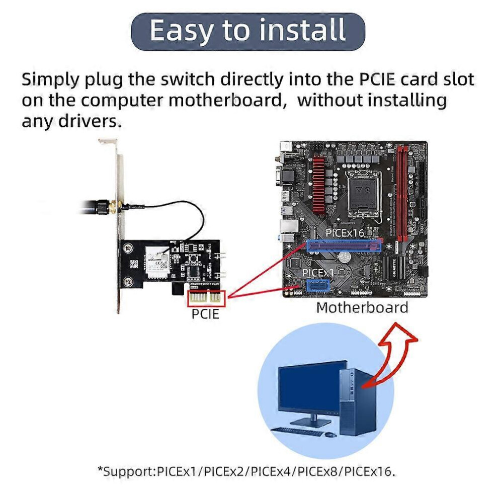 (As Show, One Size) Tuya Wifi Intelligent Computer Power Reset Switch Remote App Controlled Voice Activated Management S 6909775550861