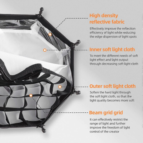 (As show, One size) Andoer 30cm/ 11.8in Mini Octagonal Softbox with Removeable Diffuser Cloth Honeycomb Grid Compatible 2